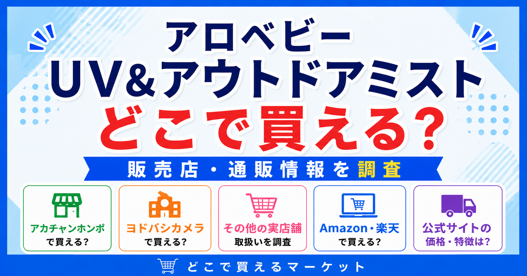 アロベビー UV&アウトドアミストをどこで買えるかが分かるデザインで、アカチャンホンポやヨドバシカメラなどの実店舗と公式サイト・Amazon・楽天など通販の販売情報を分かりやすく整理した構成になっている。