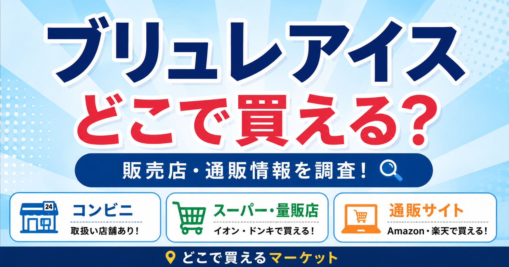 ブリュレアイスがどこで買えるかを紹介するデザインで、コンビニ・スーパー・通販サイトの販売店情報を分かりやすく整理し、購入できる場所を比較できる構成になっている画像
