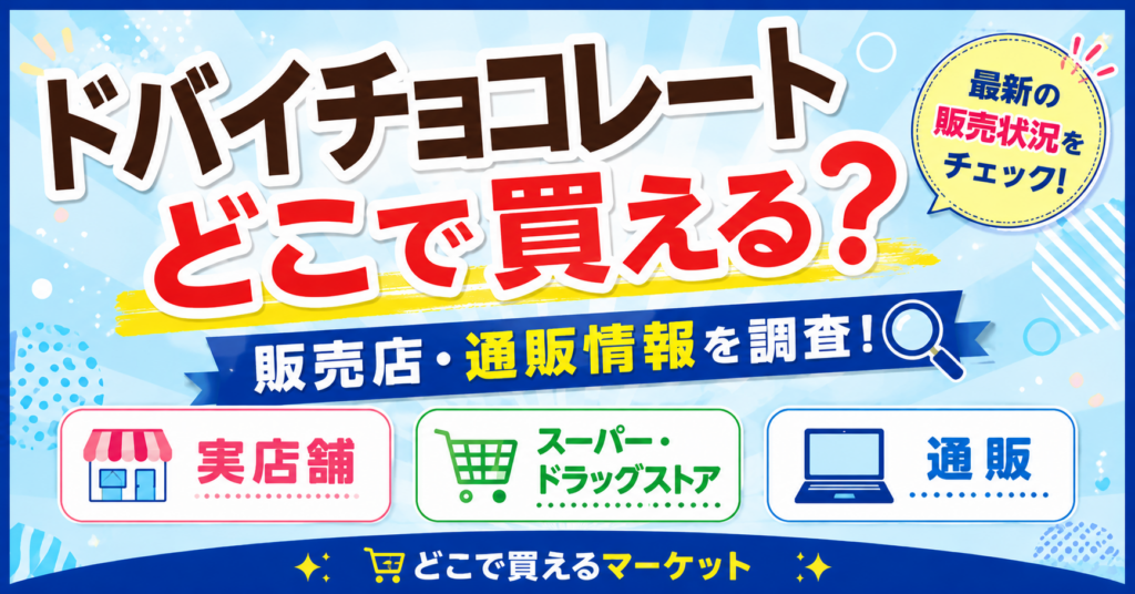 ドバイチョコレートはどこで買えるのかを紹介し、実店舗・スーパー・ドラッグストア・通販の販売情報を分かりやすく整理したデザイン。販売店情報や通販購入先を大きな文字とアイコンで視覚的にまとめている。