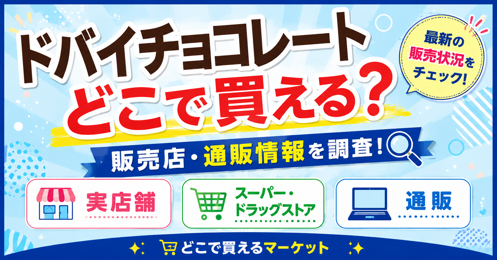 ドバイチョコレートはどこで買えるのかを紹介し、実店舗・スーパー・ドラッグストア・通販の販売情報を分かりやすく整理したデザイン。販売店情報や通販購入先を大きな文字とアイコンで視覚的にまとめている。