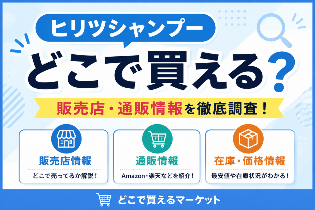 ヒリツシャンプーがどこで買えるかを紹介するデザインで、販売店情報・通販情報・在庫や価格情報を3つの枠で整理し、実店舗とオンライン購入先を分かりやすくまとめている