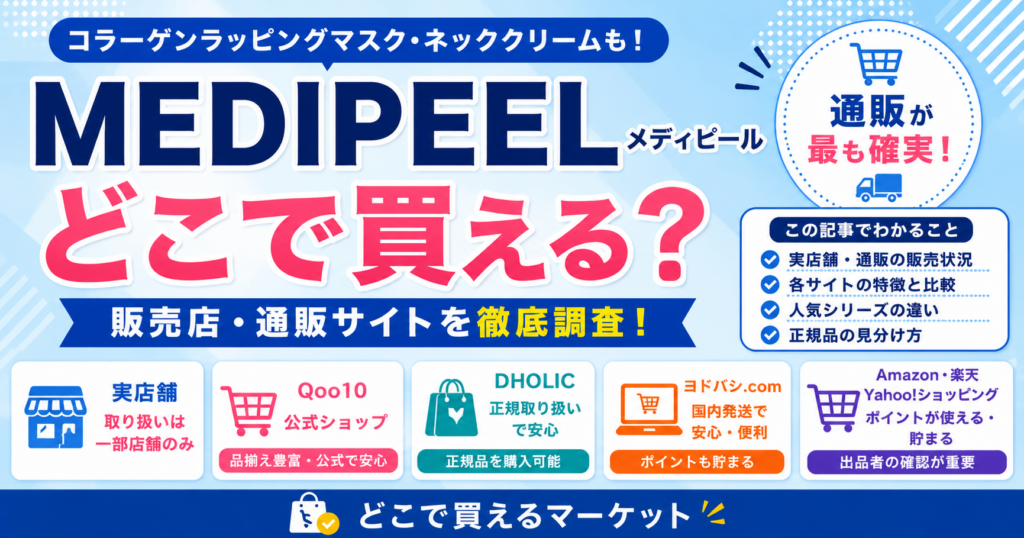 MEDIPEELがどこで買えるかを紹介する青系デザインで、実店舗は一部店舗のみ、Qoo10公式ショップやDHOLIC、ヨドバシ、Amazon・楽天など通販情報をまとめている。