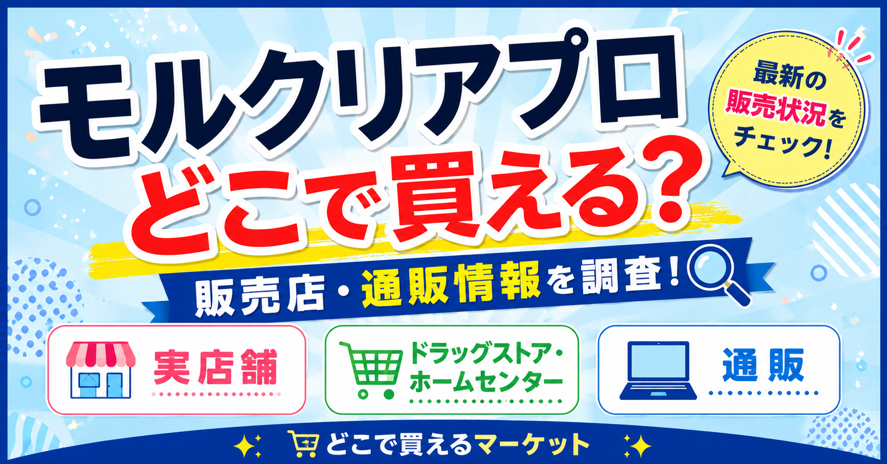 モルクリアプロはどこで買えるのかを紹介し、ドラッグストア・ホームセンター・家電量販店での販売状況と通販情報を整理したデザイン。実店舗での取扱い有無や購入先を分かりやすくまとめている。