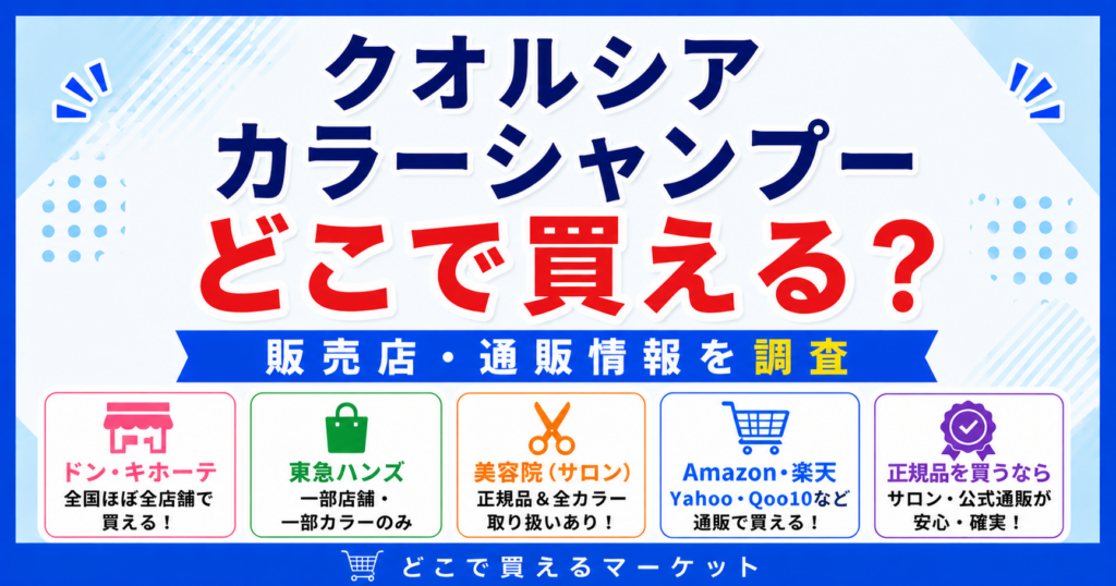 クオルシア カラーシャンプーをどこで買えるかが分かるデザインで、ドン・キホーテや東急ハンズ、美容院などの実店舗とAmazon・楽天・Yahoo!ショッピングなど通販の販売情報や正規品の購入方法を分かりやすく整理した構成になっている。