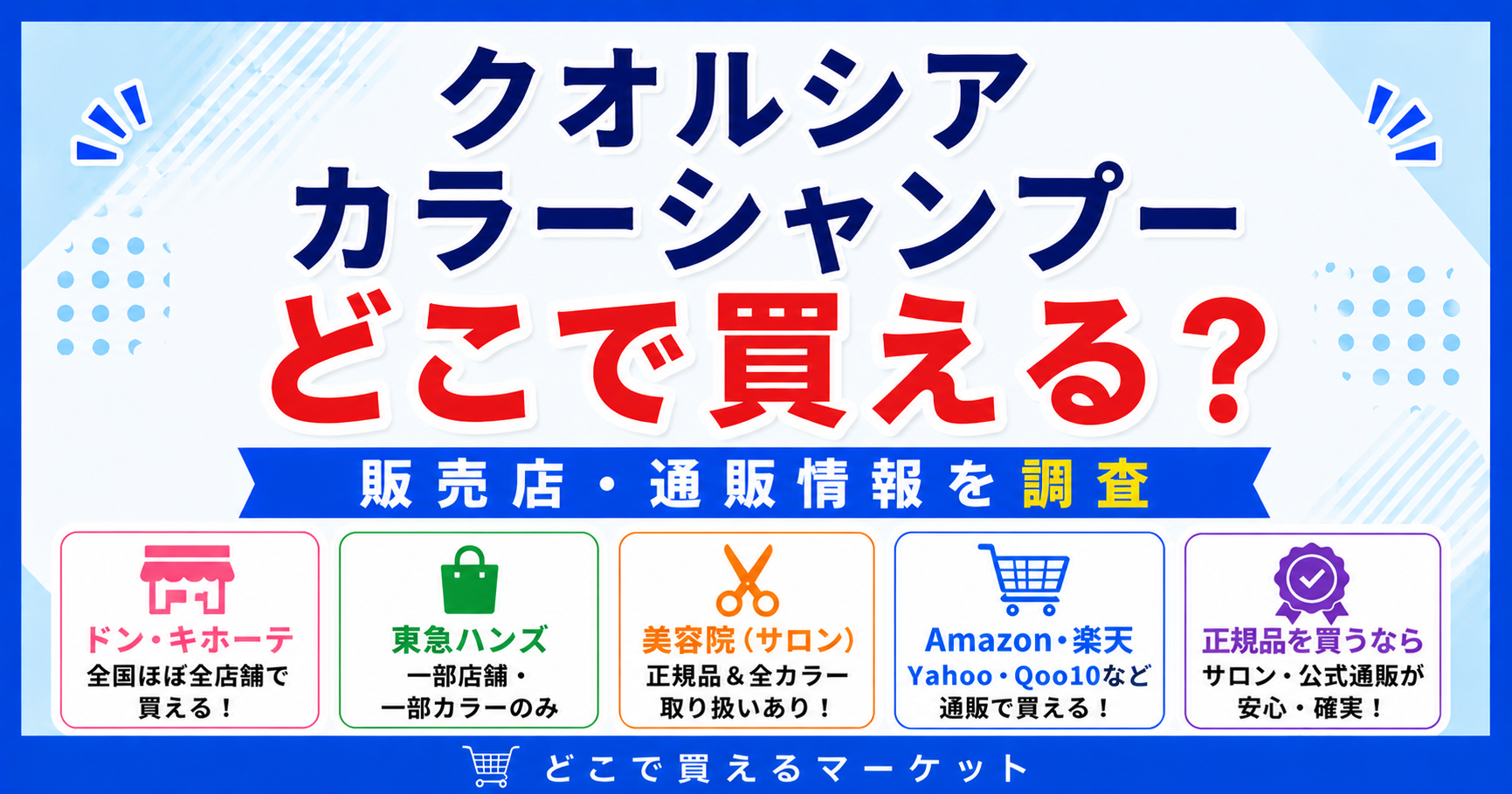 クオルシア カラーシャンプーをどこで買えるかが分かるデザインで、ドン・キホーテや東急ハンズ、美容院などの実店舗とAmazon・楽天・Yahoo!ショッピングなど通販の販売情報や正規品の購入方法を分かりやすく整理した構成になっている。