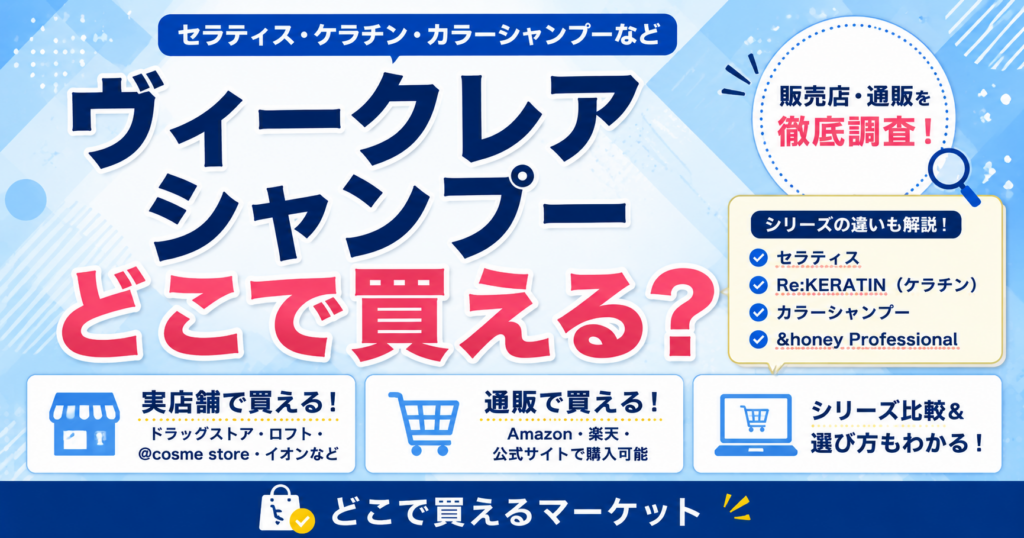ヴィークレア シャンプーがどこで買えるかを紹介する図で、ドラッグストア・ロフト・@cosme store・イオンなどの販売店や、Amazon・楽天・公式通販で購入できること、シリーズの違いや選び方を分かりやすくまとめている